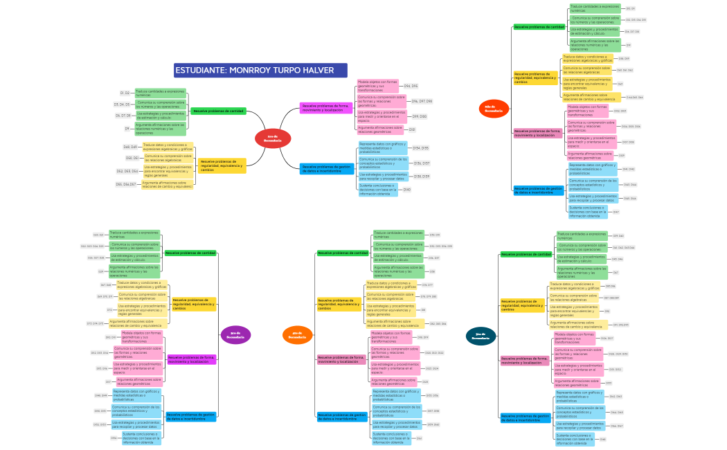 COMPETENCIAS CAPACIDADES Y DESEMPEÑOS EDUCACION SECUNDARIA