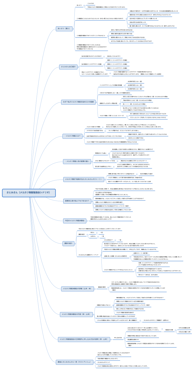 さとみさん（メルカリ物販勉強会シナリオ）