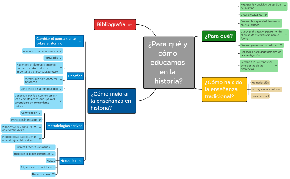 Para_qu_y_por_qu_educamos_en_la_historia1-zzTmi3-GiEnRvk-69206