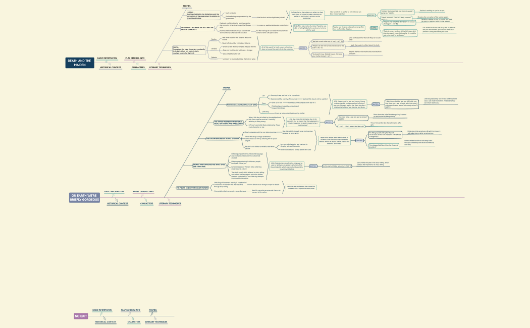 Paper 2 work study.xmind