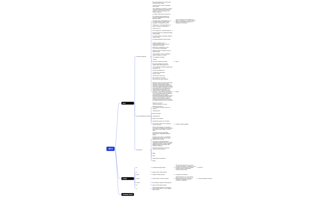 Логическая карта