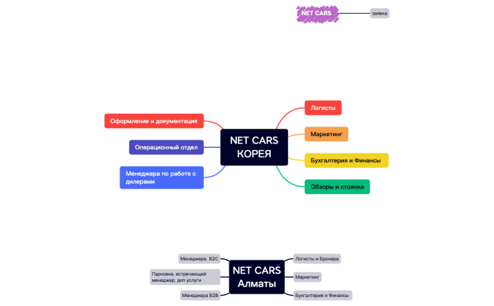 Без названия
