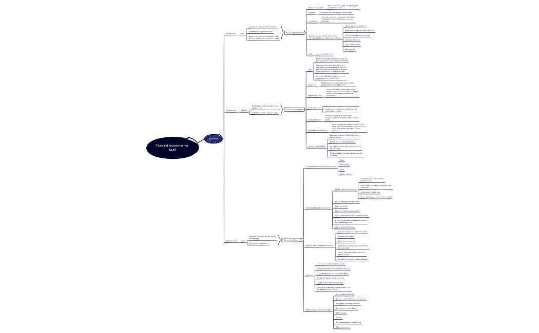 Без названия 2