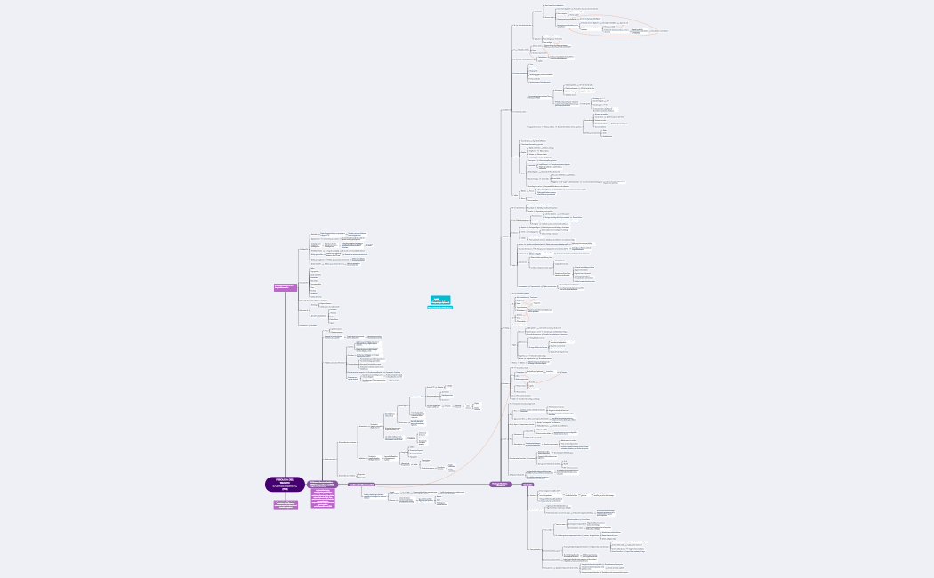 FISIOLOÍA DEL TRACTO GASTROINTESTINAL (TGI)