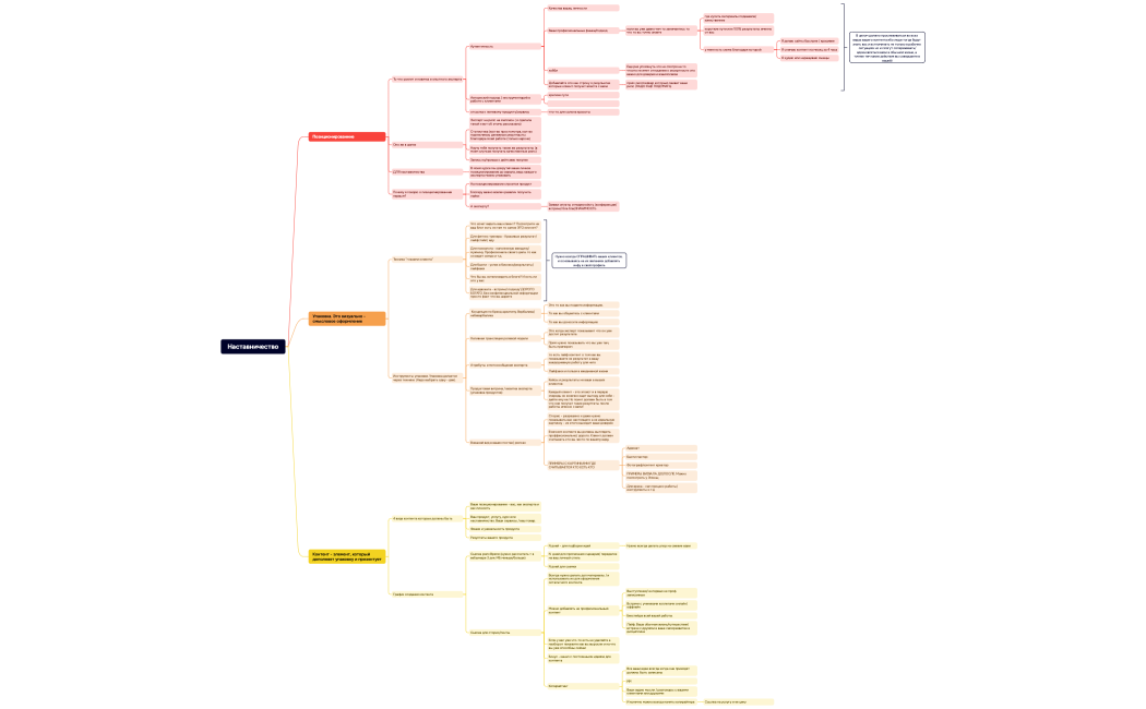 Наставничество