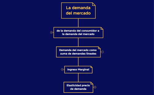 Varian 2, 3, 4, 5, 6, 8, 15, 18, 19, 20