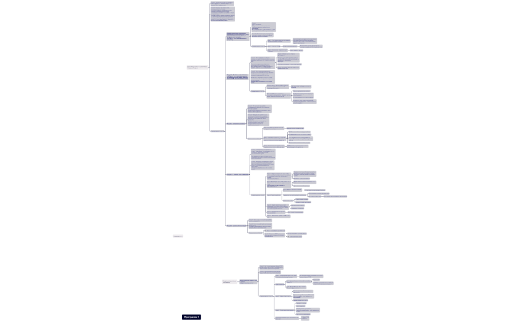 Программа1 копия