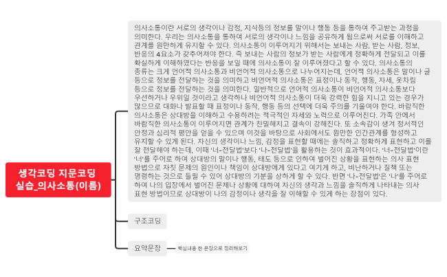 생각코딩 지문코딩 실습_의사소통(이름)