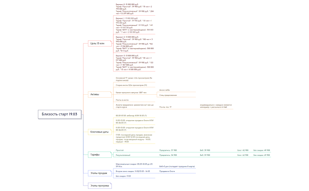 Без названия