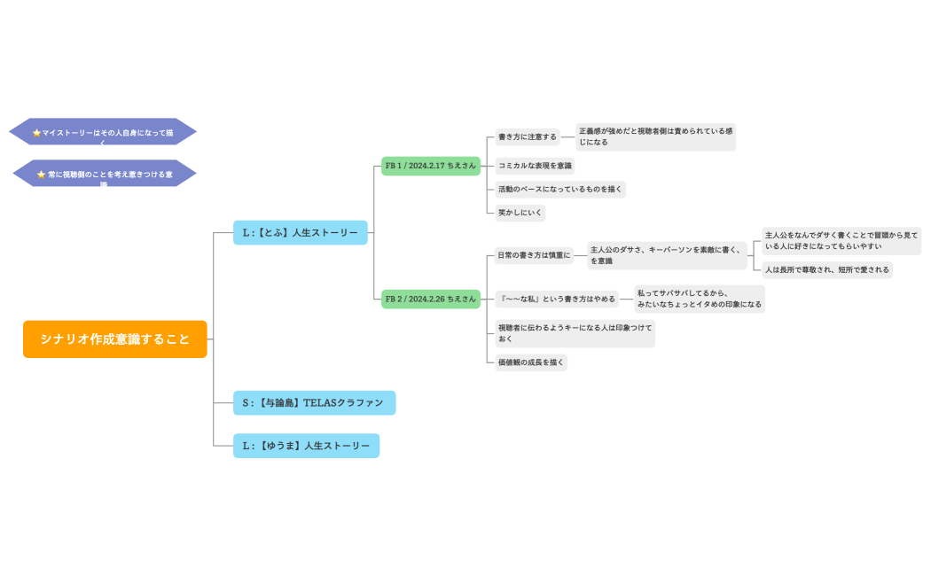 シナリオ作成意識すること
