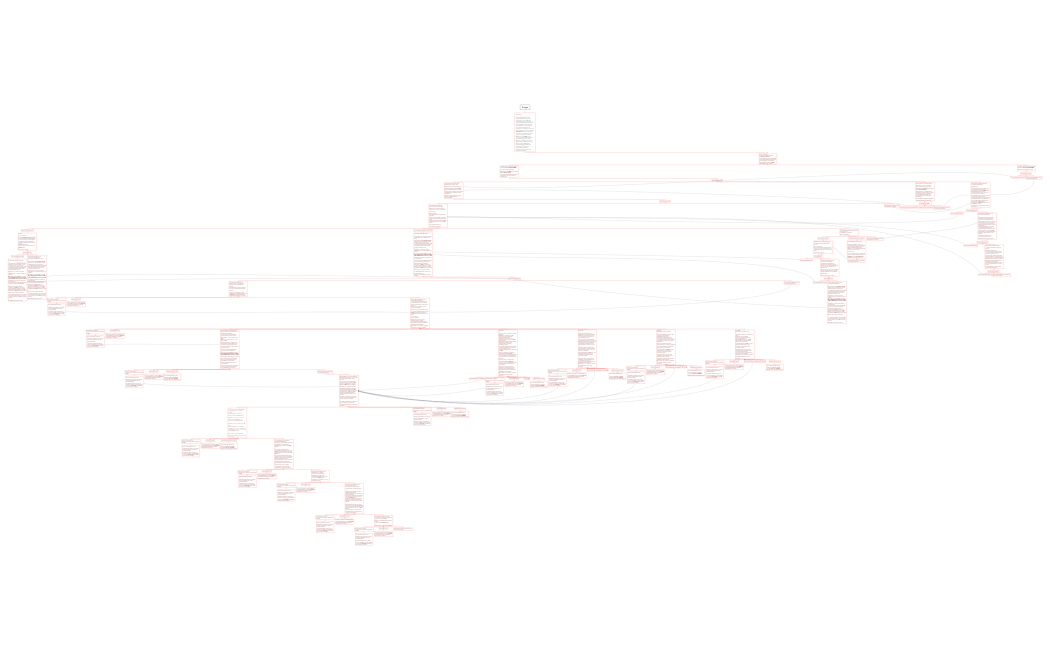 Автоворонка Ольга.xmind