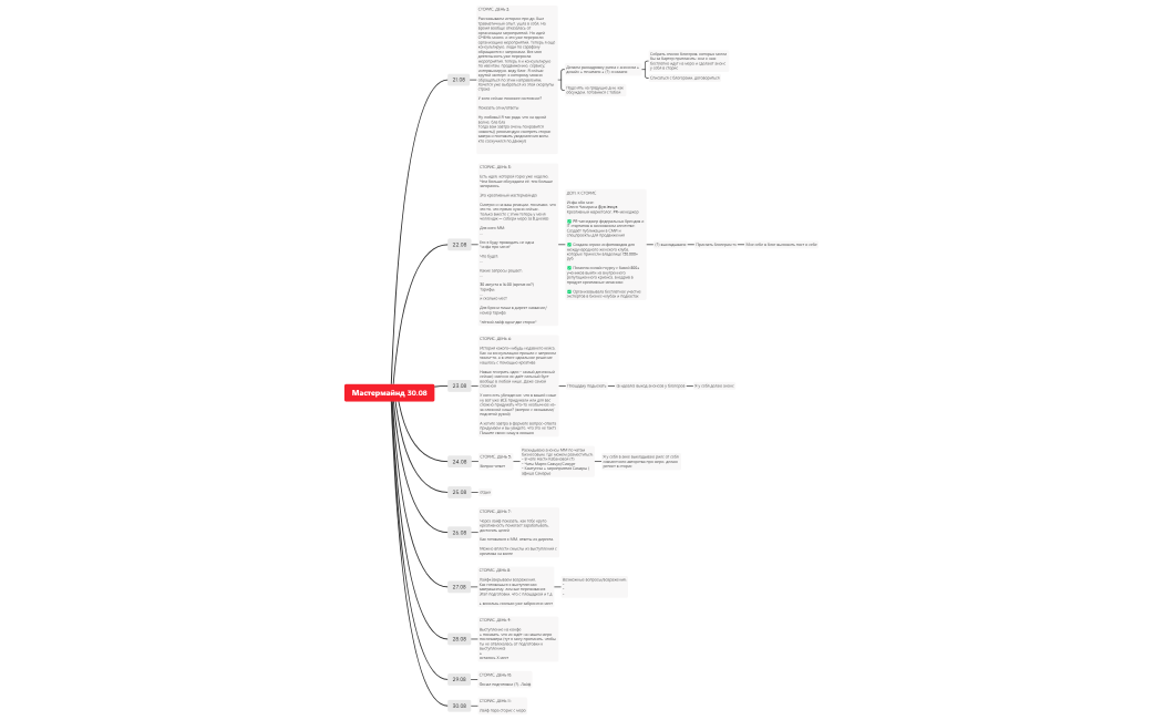 ПРОГРЕВ ММ 30.08