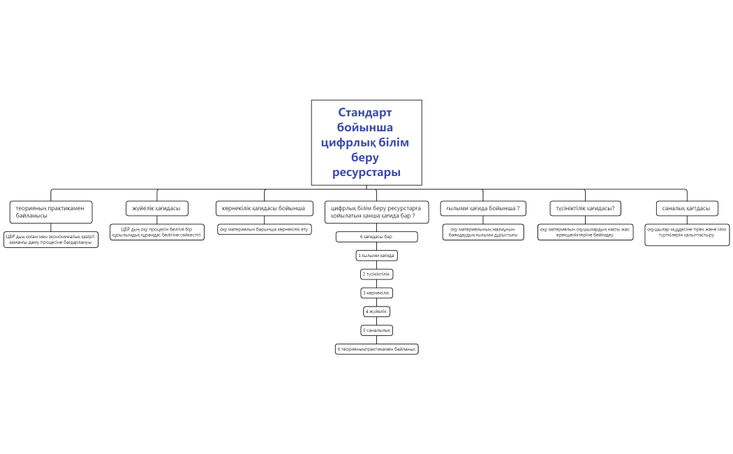 Evaluacion_2023120412391_2023120414001-YsbhaG-4DcBhZ3-58474