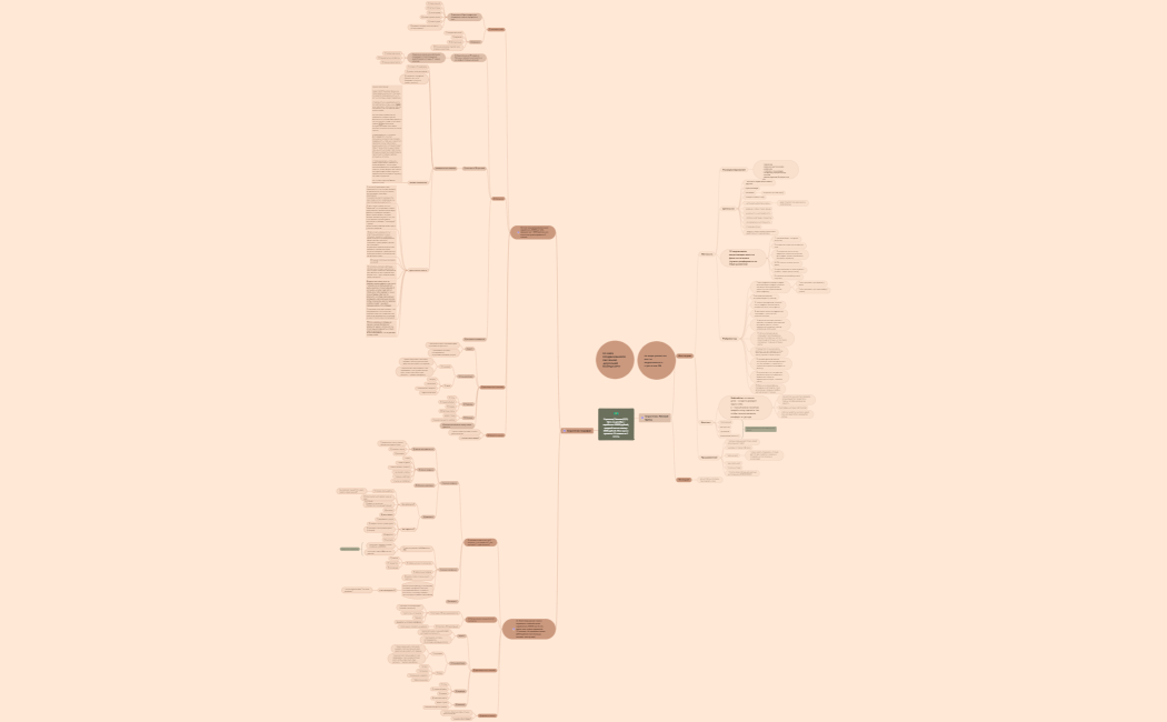 Стратегия Тактика (СT). Цель на декабрь  - заработать 50000 рублей, средний чек за съемку - 4000 рублей. Мне нужно провести 13 съемок за 1 месяц.