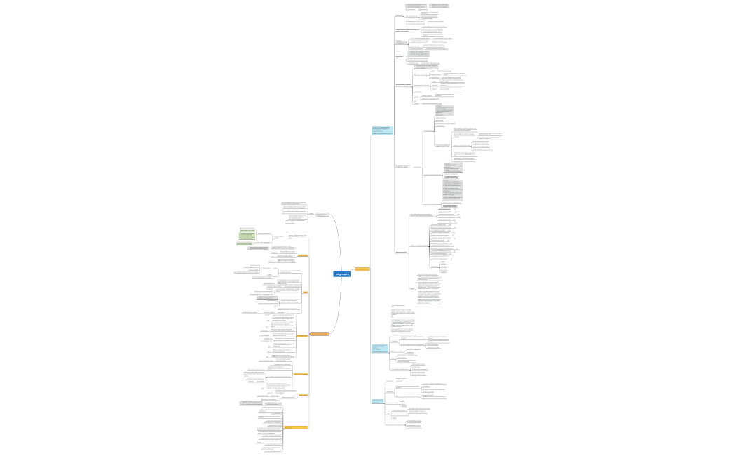 mtrgroup.ru - исследование аудитории и компании
