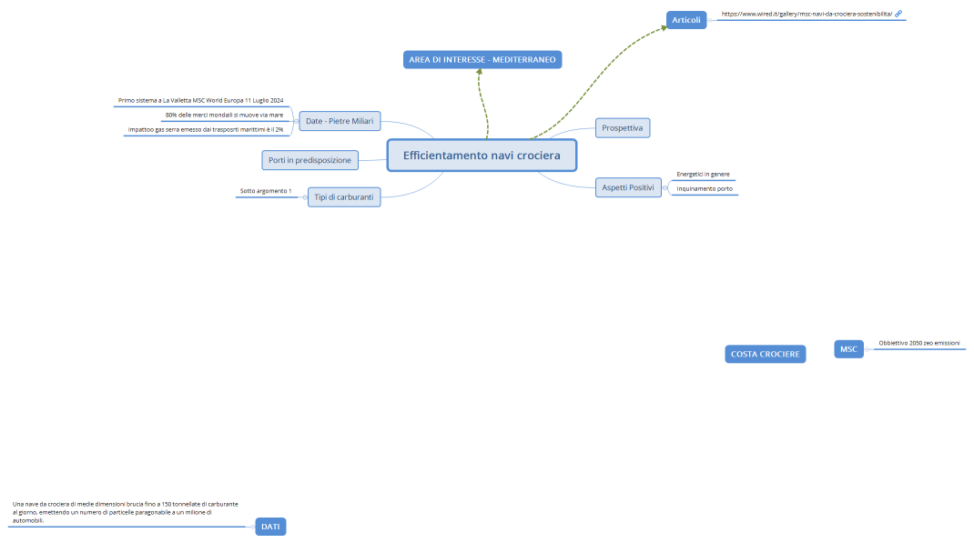 Efficientamento navi crociera