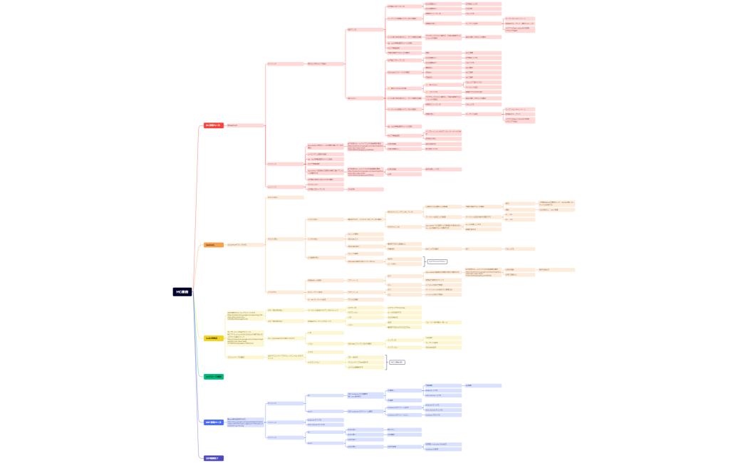 MC業務_矢部編集_20231206
