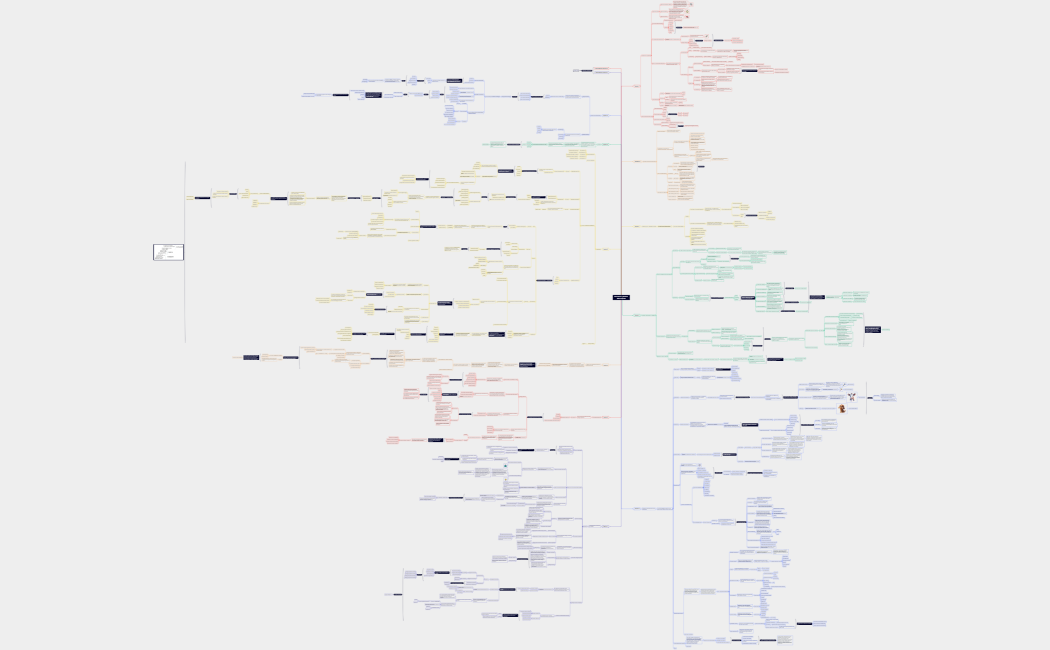 Economia e gestione delle imprese