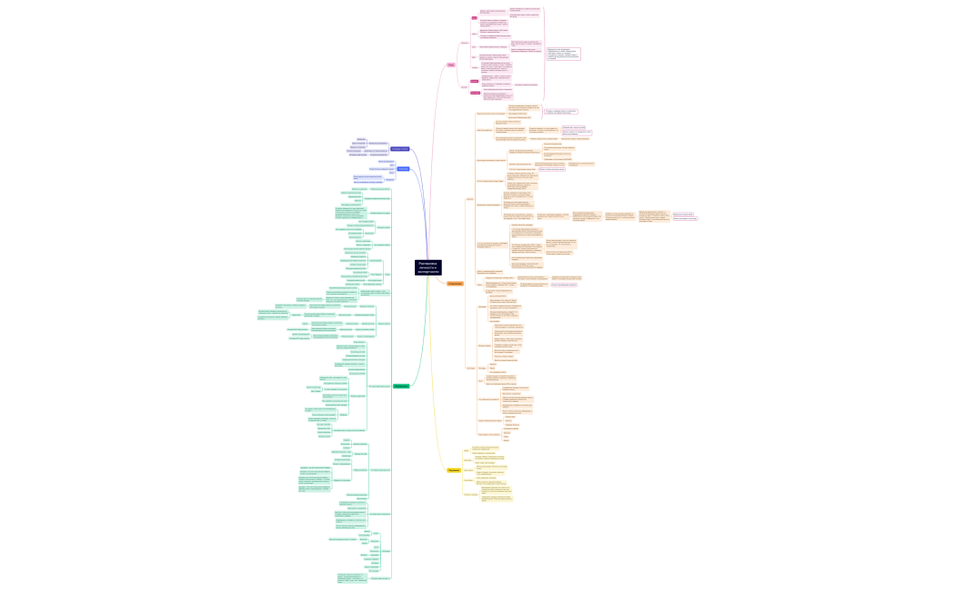 Без названия 2