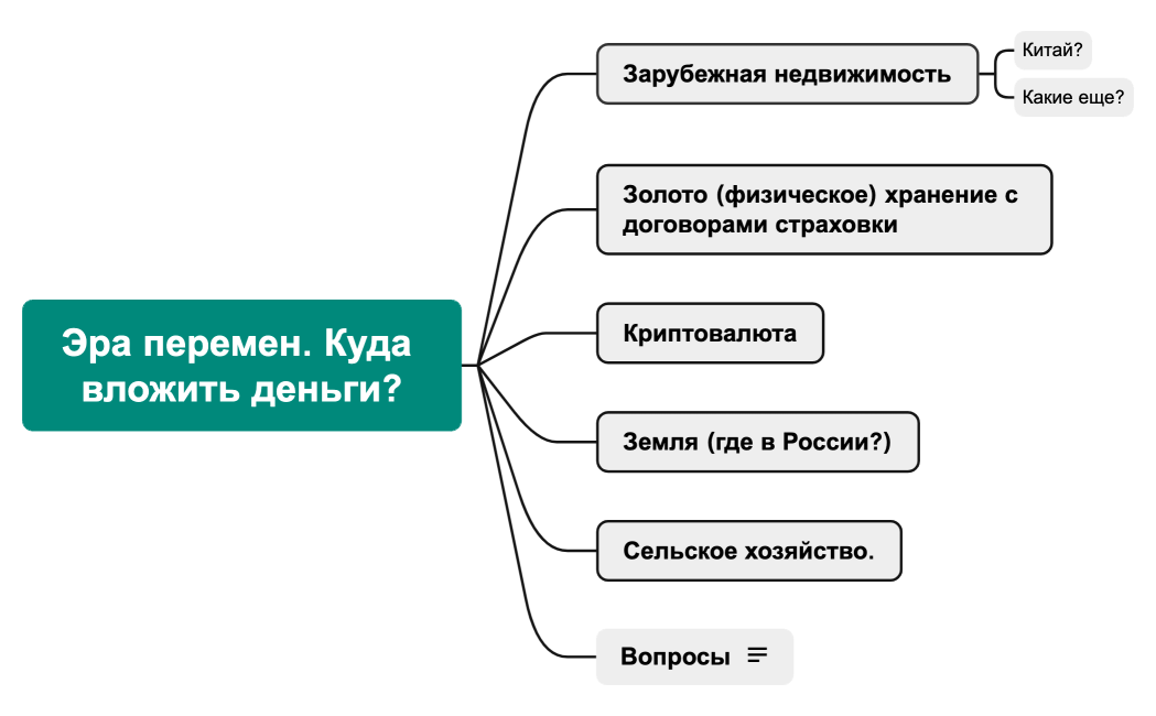 Эра перемен. Куда вложить деньги