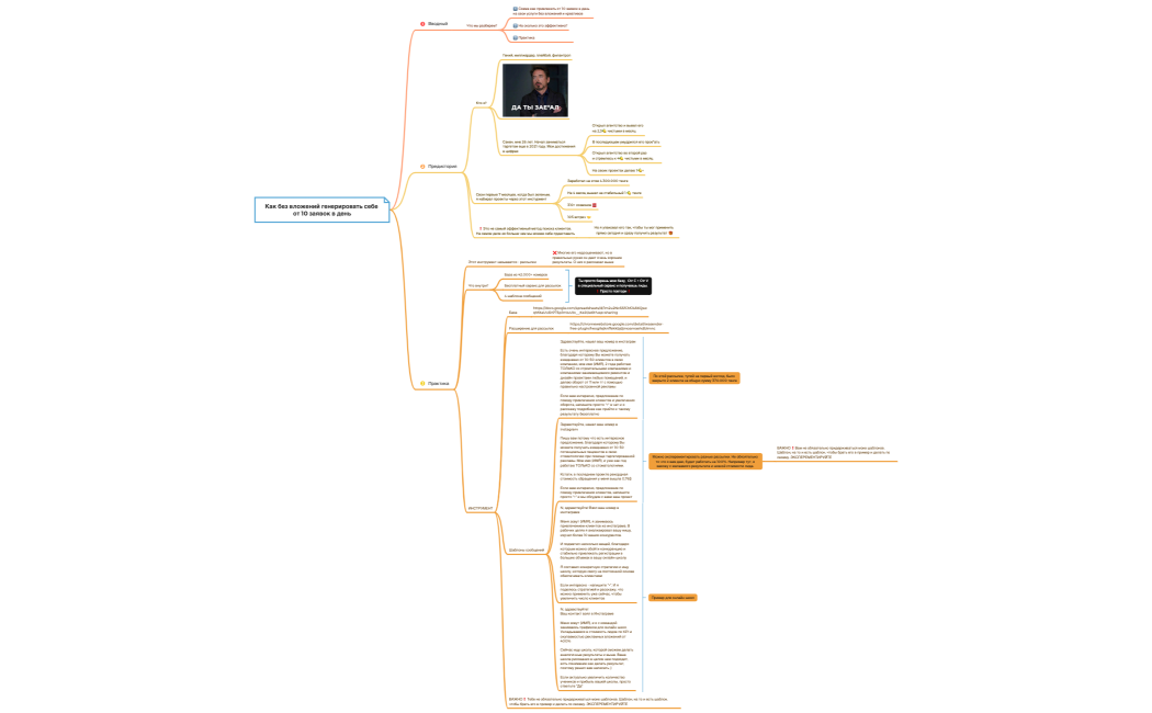 Как без вложений генерировать от 10 заявок в день
