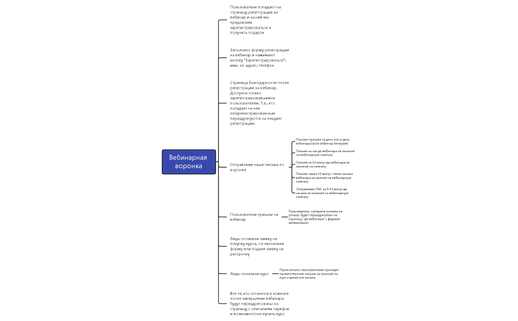 Без названия