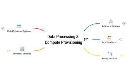 Data Processing & Compute Provisioning