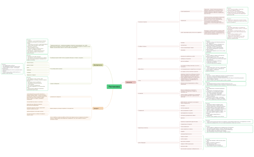 Распаковка