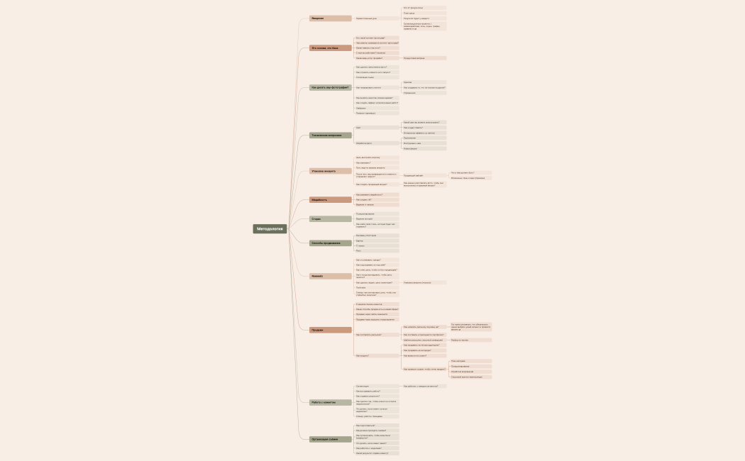 Без названия