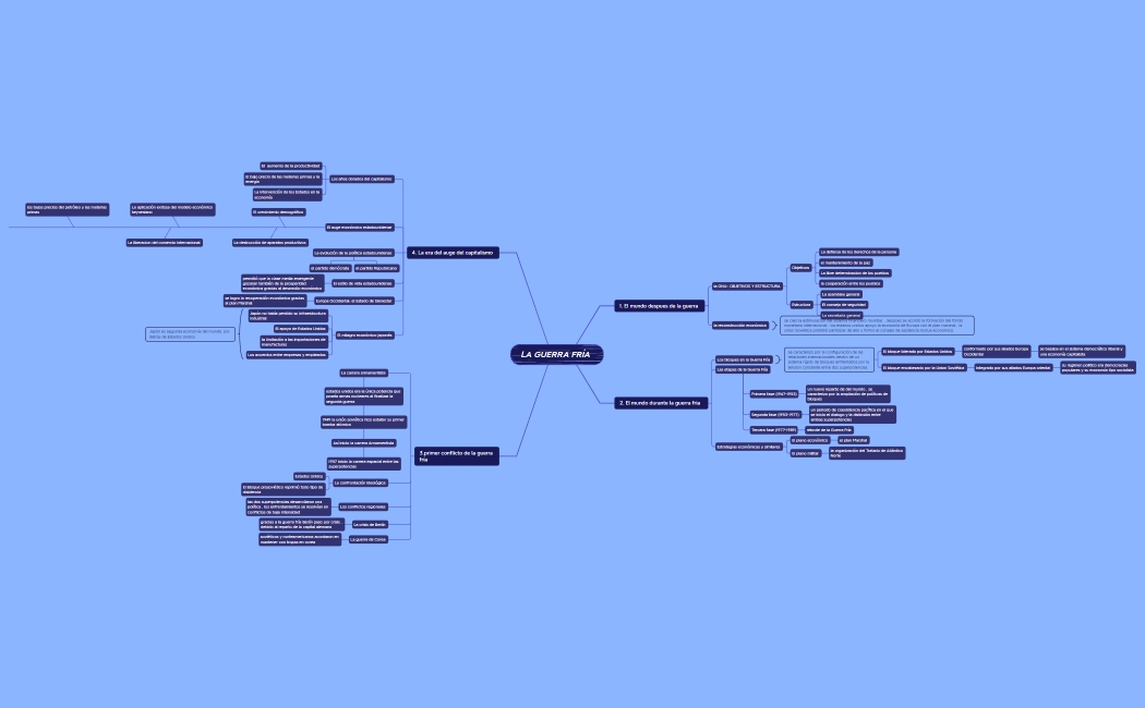 LA GUERRA FRÍA  -CC.SS-