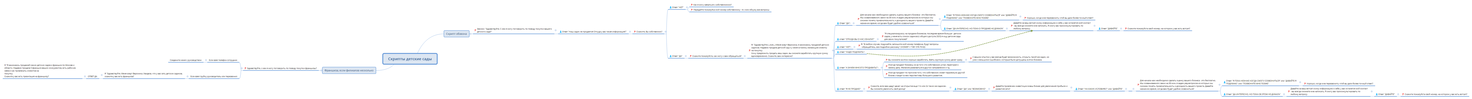 Скрипт дет садик