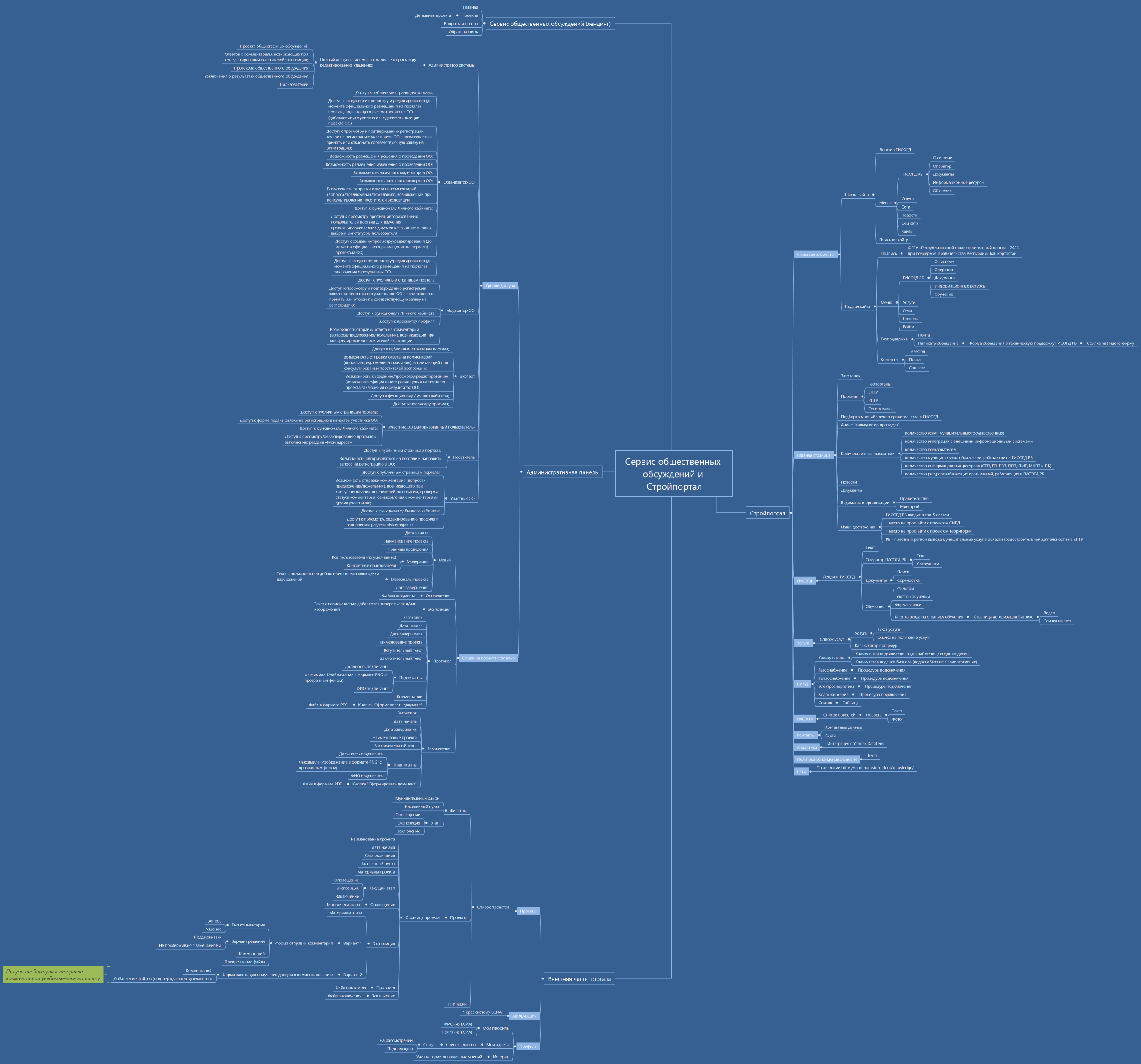 Сервис общественных обсуждений и Стройпортал