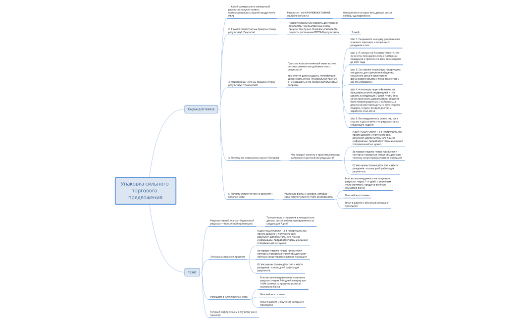 ОСНОВНОЙ ПРОДУКТ. ЧАСТЬ 1