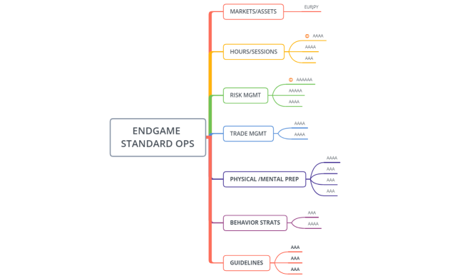 ENDGAME STANDARD OPS