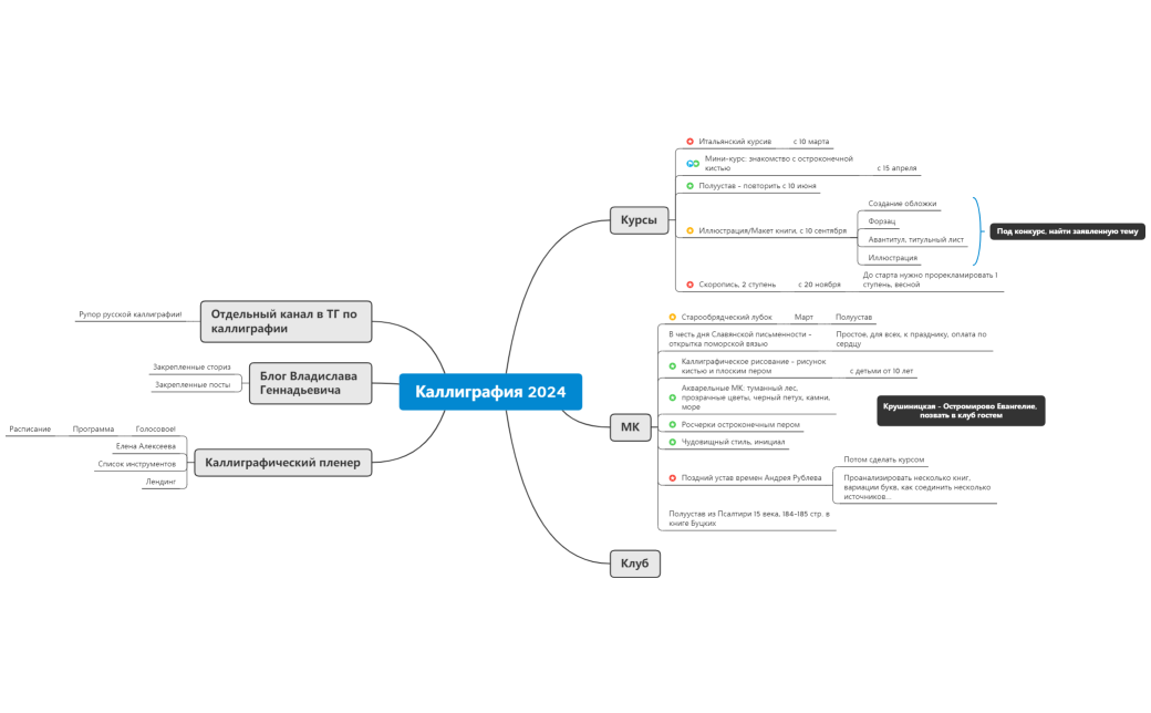 Каллиграфия 2024
