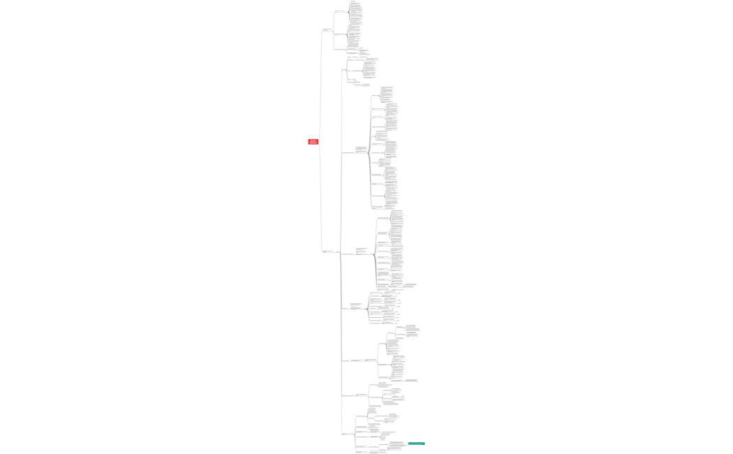 Алгоритм верификации потребителя