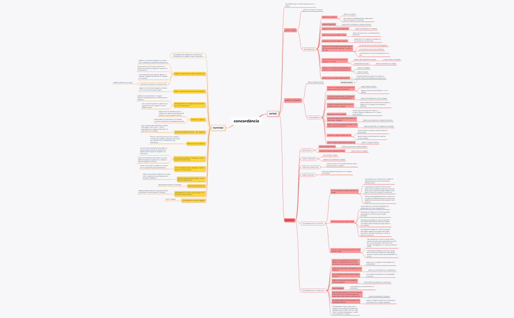 concordância verbal e nominal