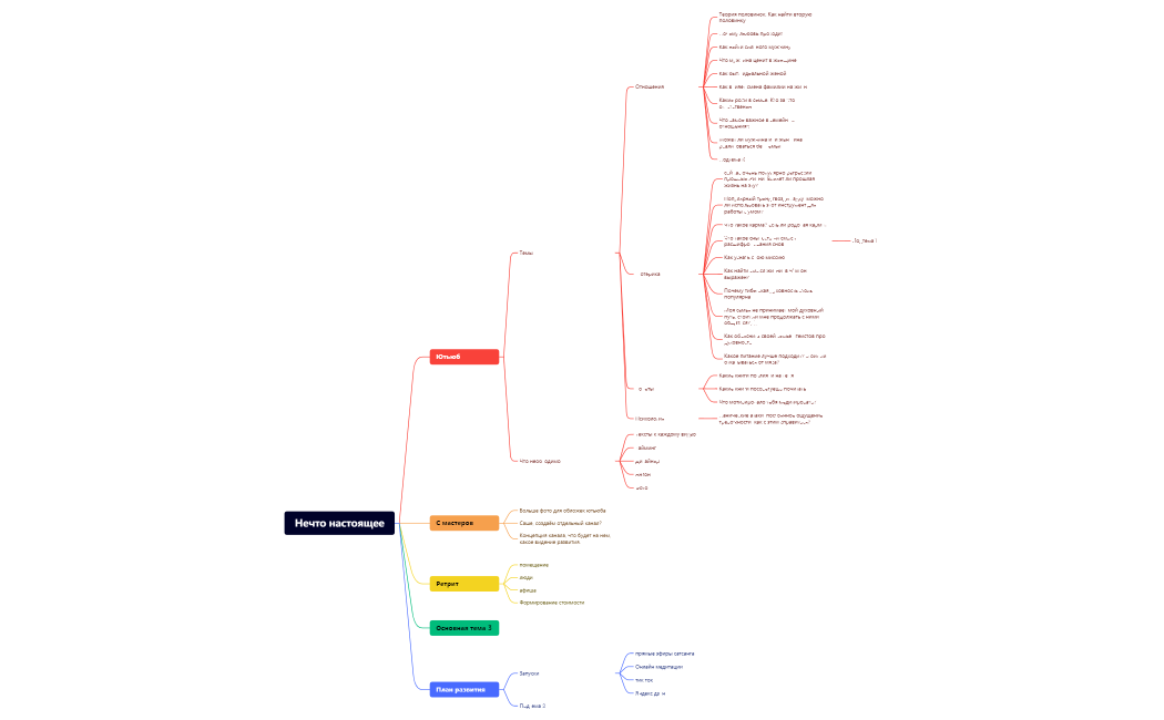 Нечто настоящее