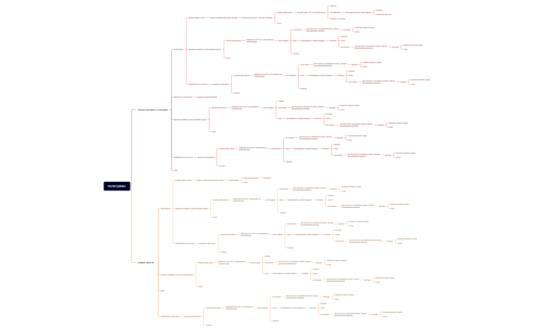 Без названия