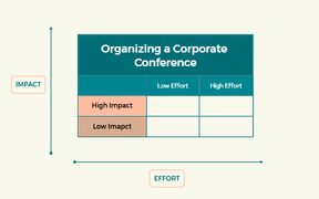 Priority Matrix 1