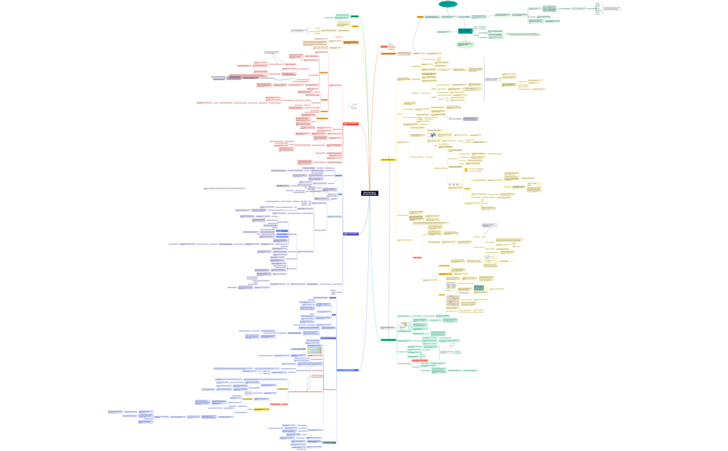 FISIOLOGIA DELLE CELLULE ECCITABILI 