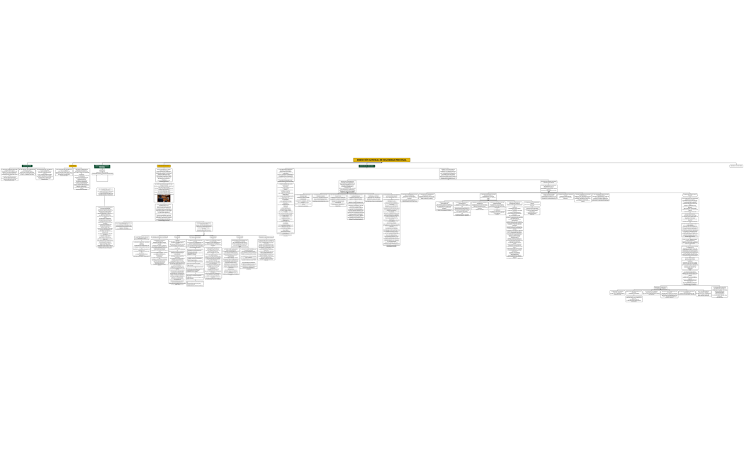 Cómo Tomar Notas de Manera Eficiente