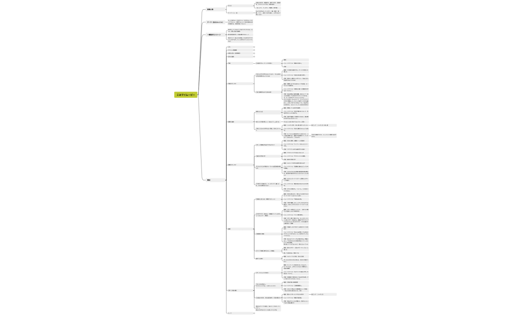 こみマイムービー