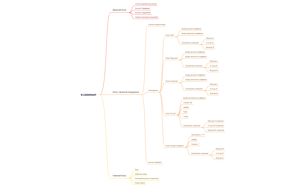 Без названия
