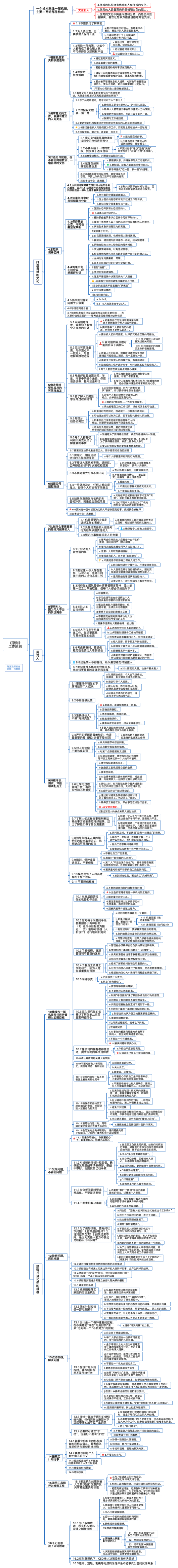《原则》 工作原则