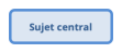 Sujet central