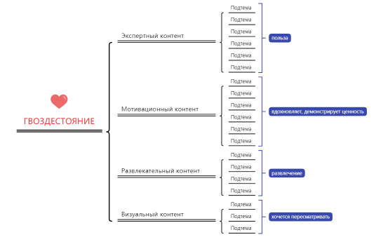 Body_Systems-cicXSn-HH9fd5W-10602