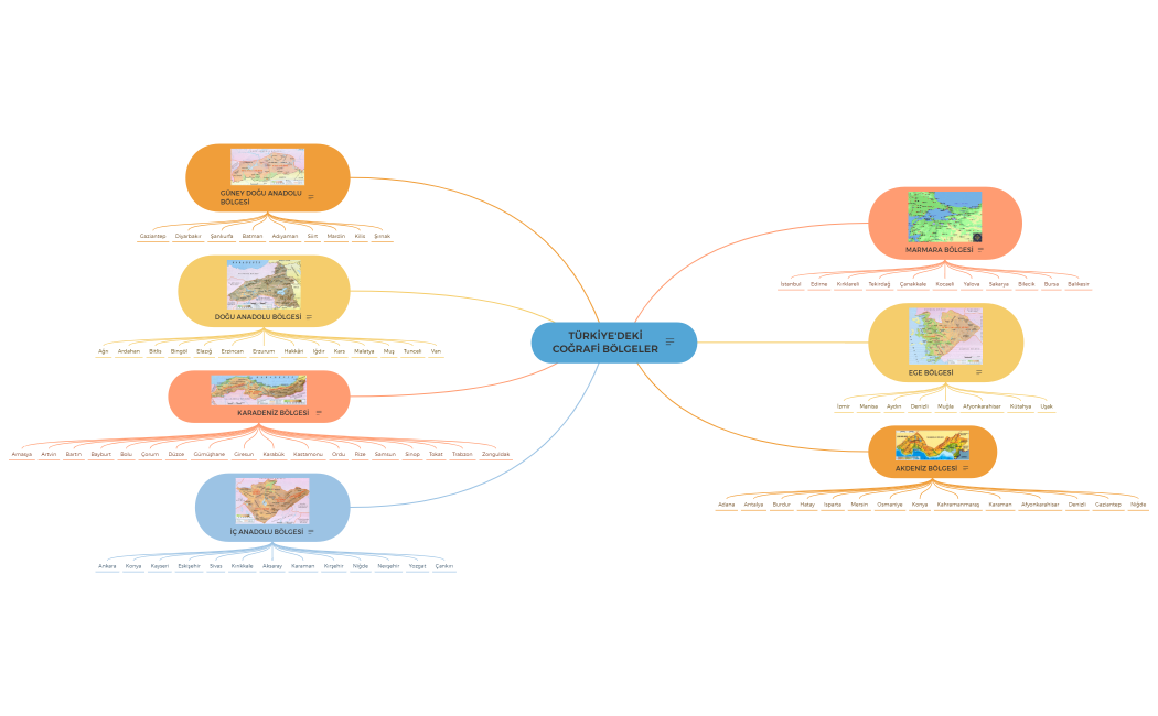 Grocery  Shopping List