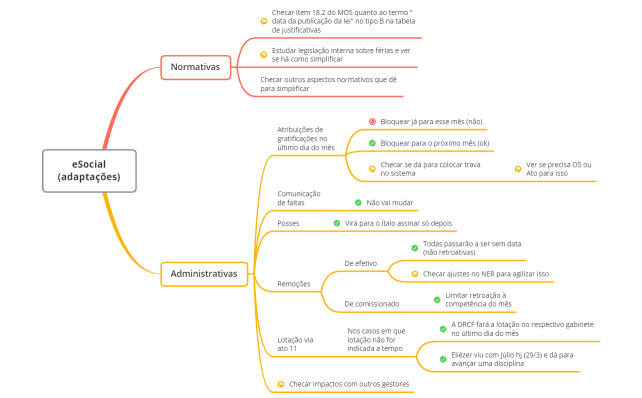 eSocial (adaptações)
