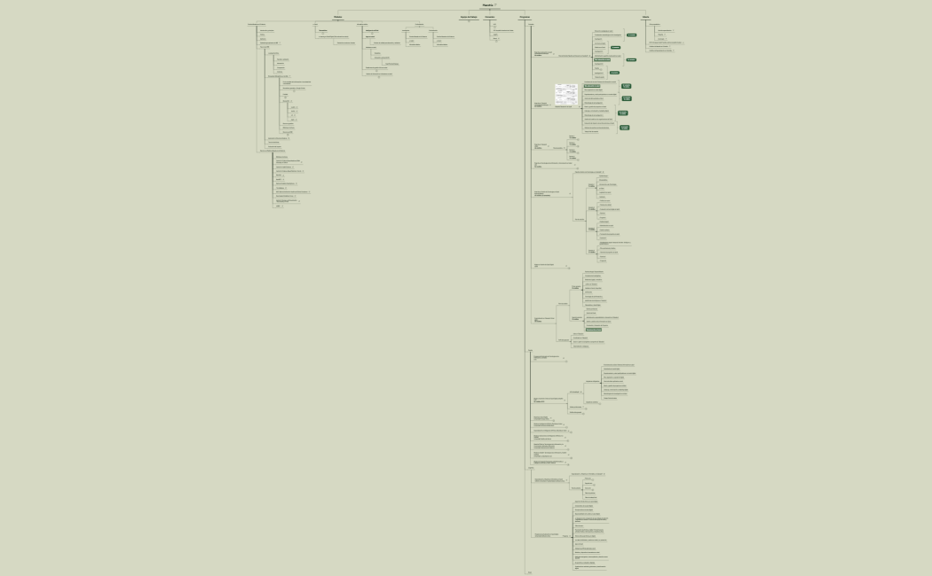 Maestría en Gestión  de la información y del  conocimiento en  Ciencias de la Salud